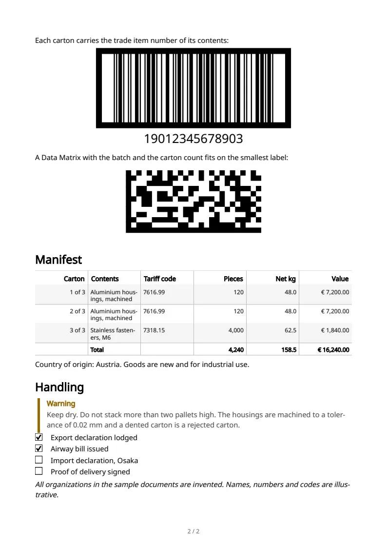 A shipping label and manifest, page 2 of 2