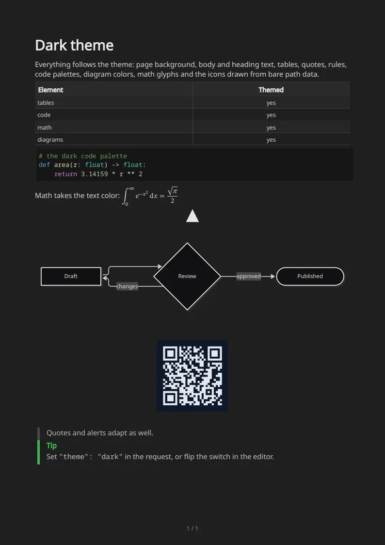 Dark theme, page 1 of 1