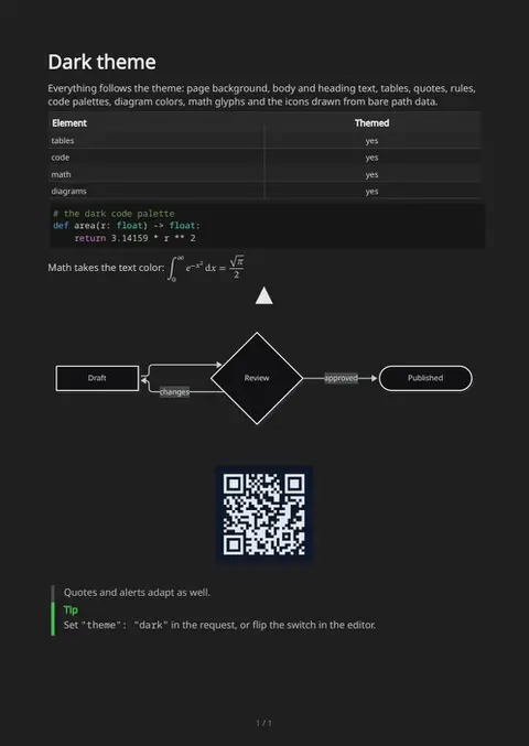 Dark theme, first page