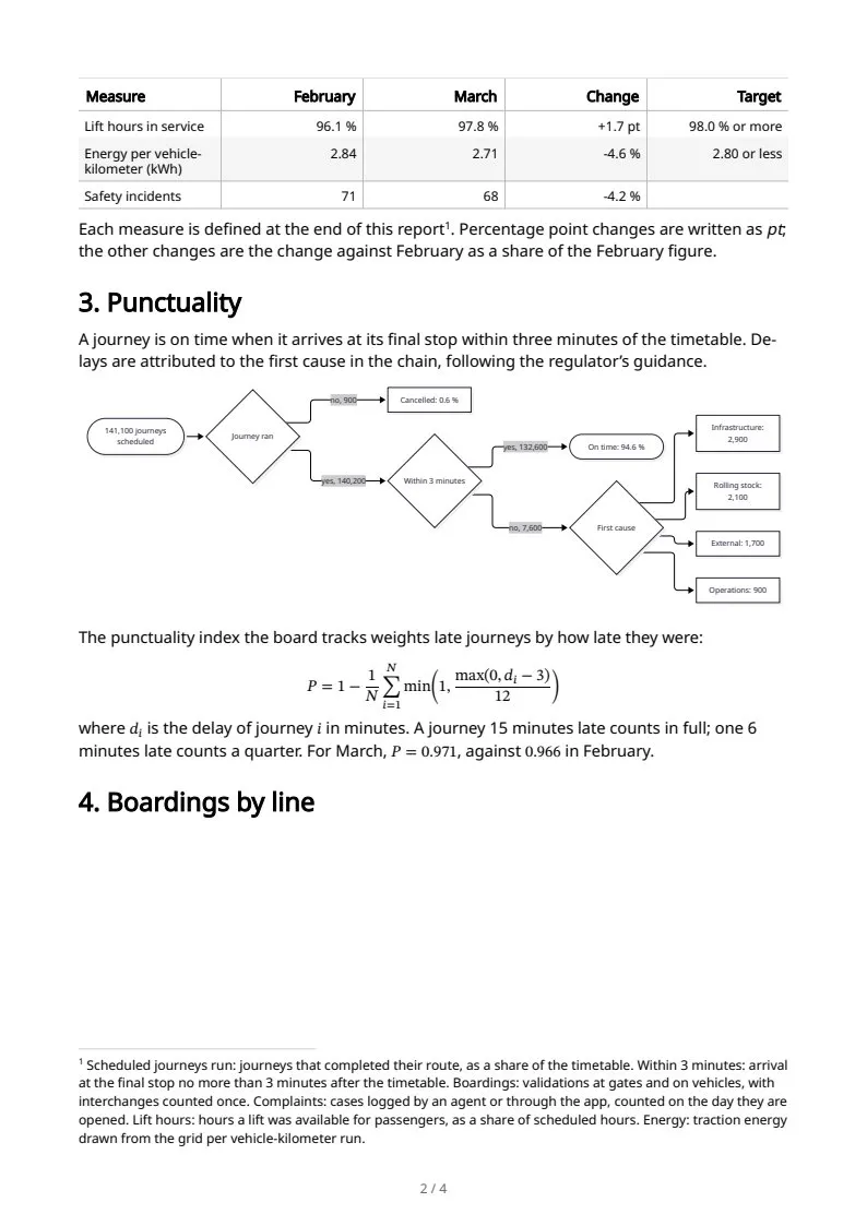 A full report, end to end, page 2 of 4