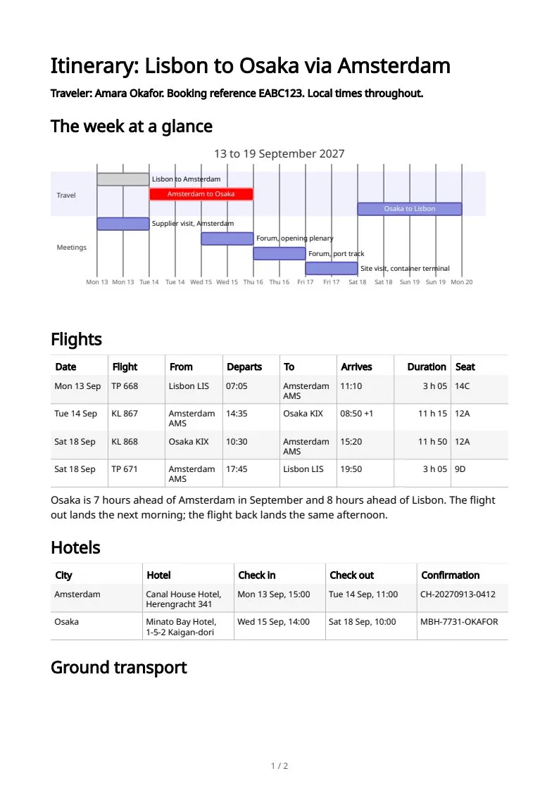 A travel itinerary, page 1 of 2
