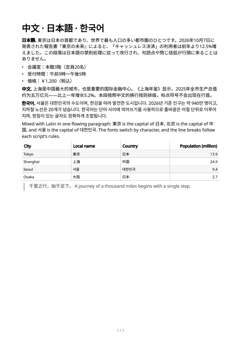 Chinese, Japanese & Korean, page 1 of 1
