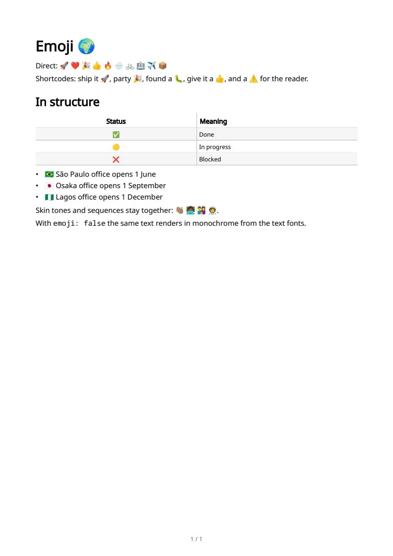Emoji & shortcodes, page 1 of 1