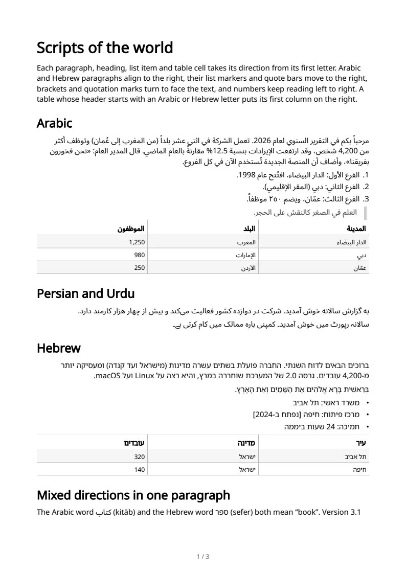 Right-to-left and world scripts, page 1 of 3