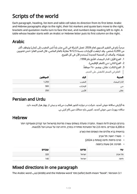 Right-to-left and world scripts, first page