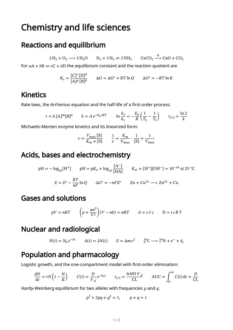 Chemistry & life sciences, page 1 of 2
