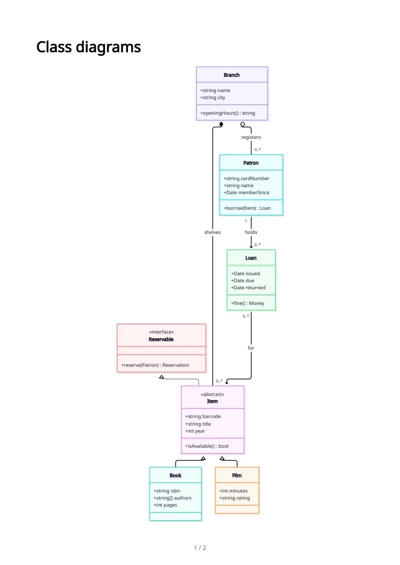 Class diagrams, page 1 of 2