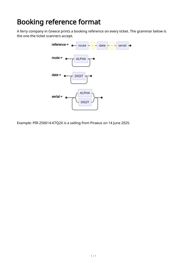 Railroad diagrams, page 1 of 1