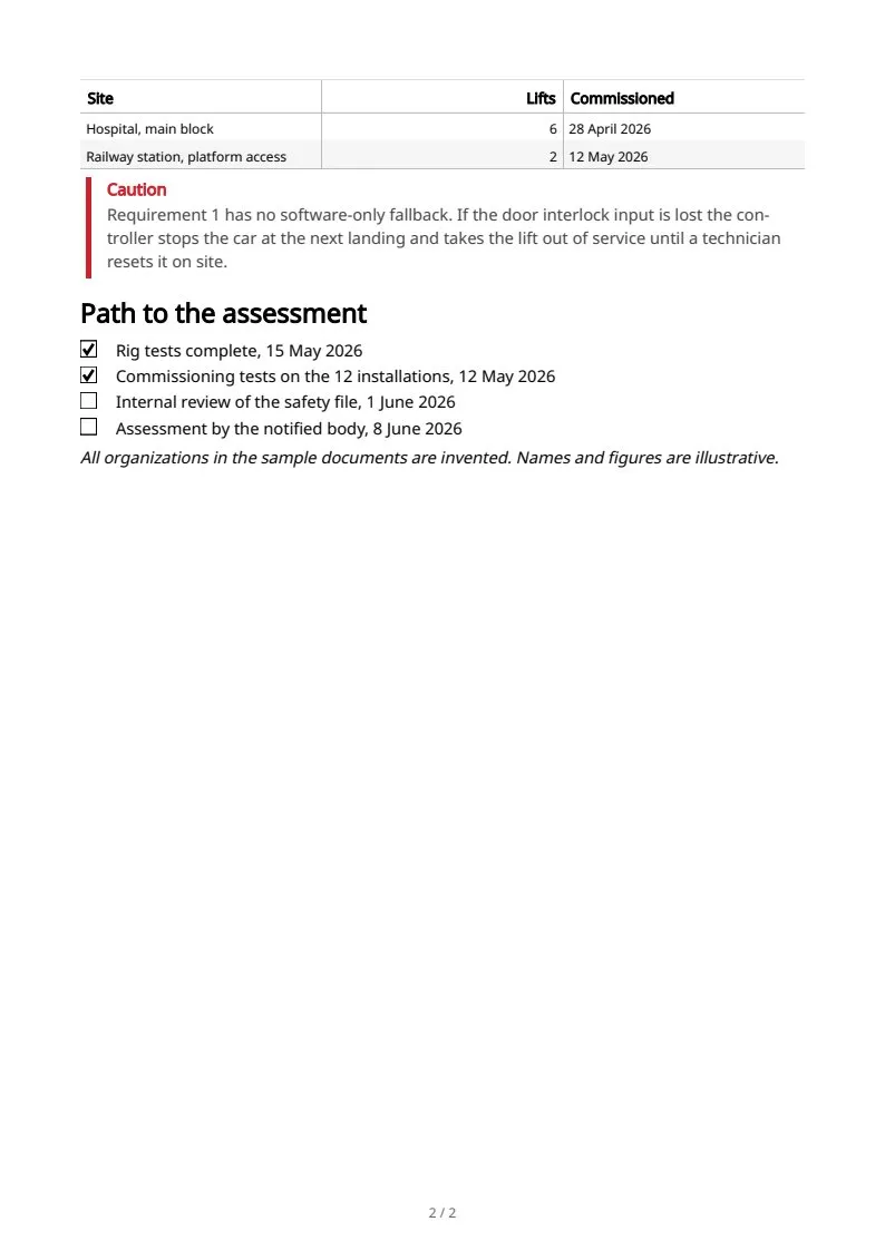 Requirement diagrams, page 2 of 2