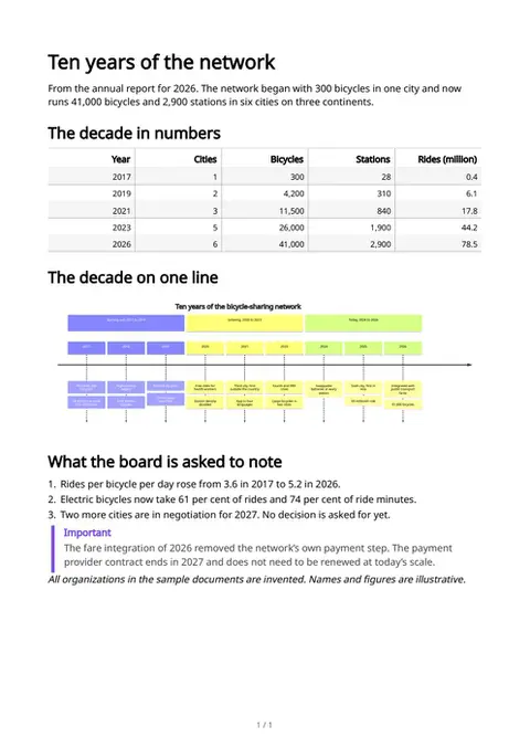 Timelines, first page