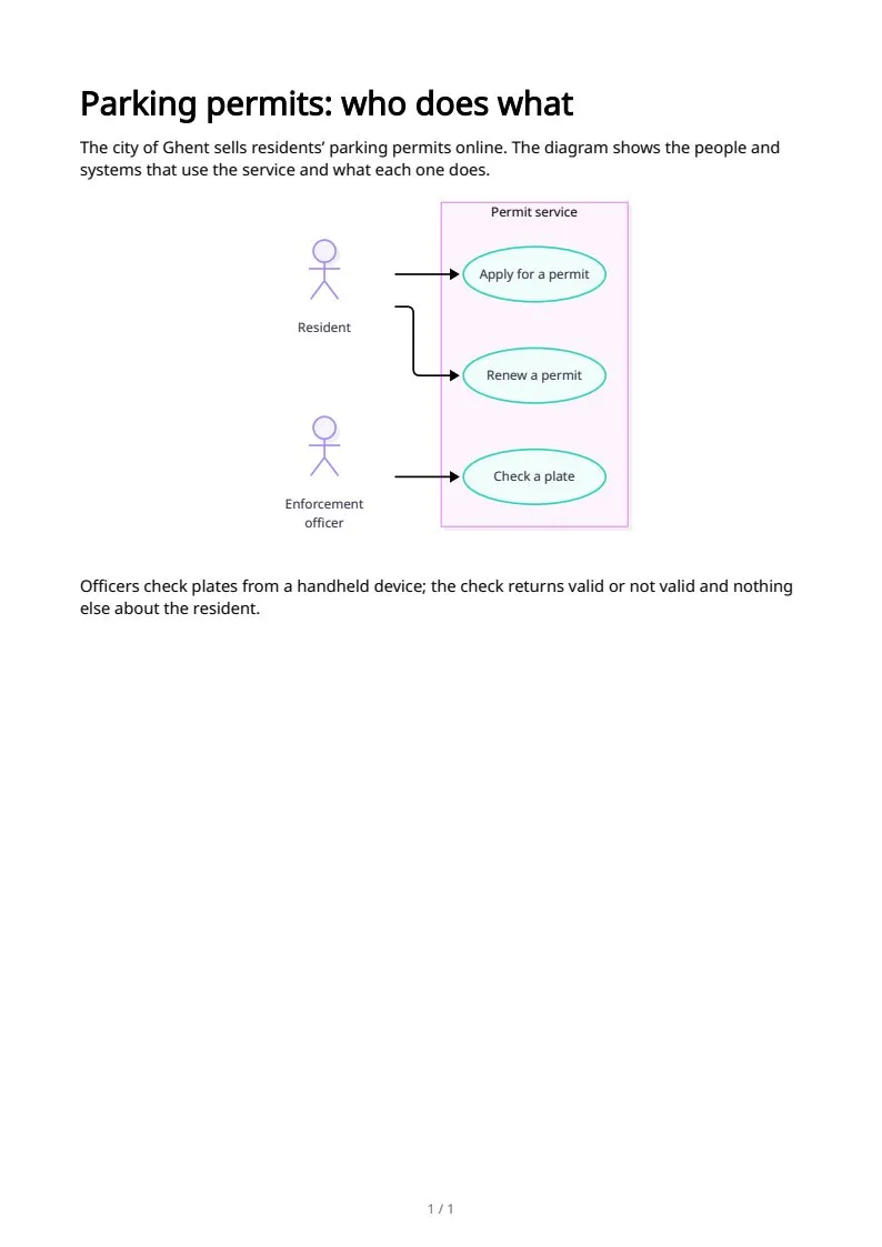 Use case diagrams, page 1 of 1
