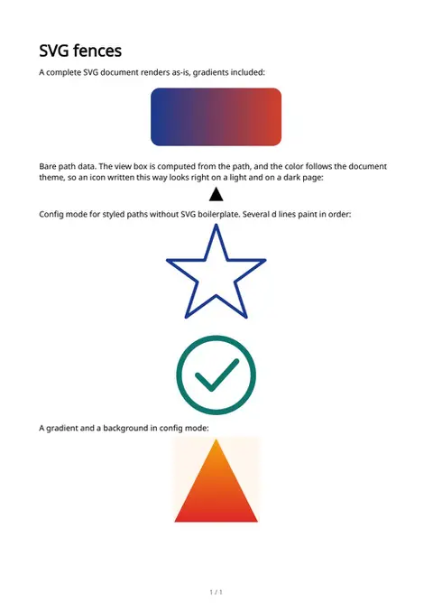 Three body modes, first page